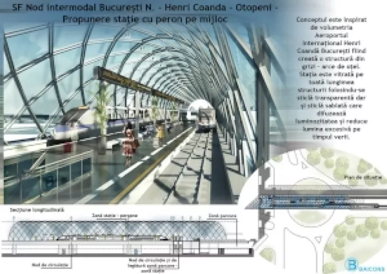CFR Infrastructura dubleaza linia Gara de Nord- Aeroportul Otopeni