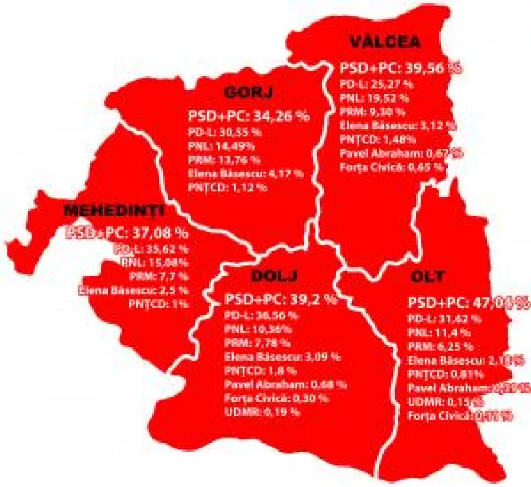 Oltenia - rosie, Craiova - spre portocaliu